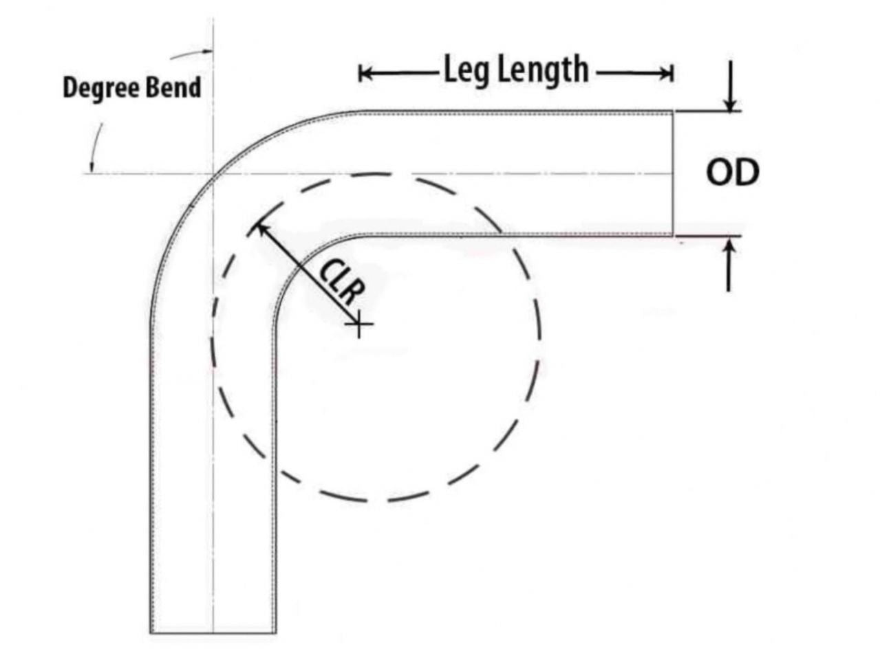 HPS 3" OD 15 Degree Bend 6061 Aluminum Elbow Pipe Tubing 16 Gauge w/ 3" CLR