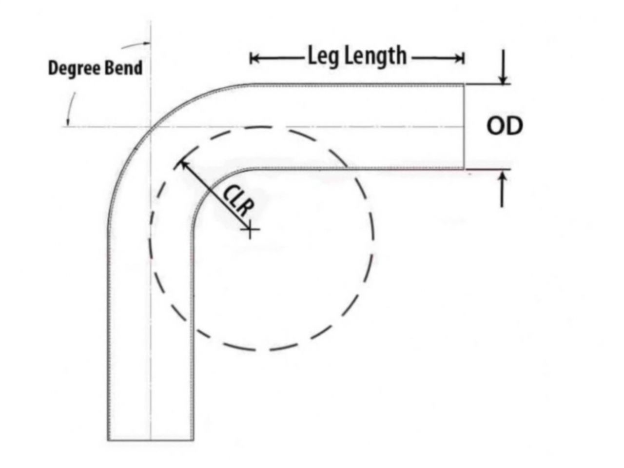 HPS 2-1/2" OD 15 Degree Bend 6061 Aluminum Elbow Pipe Tubing 16 Gauge w/ 2 1/2" CLR