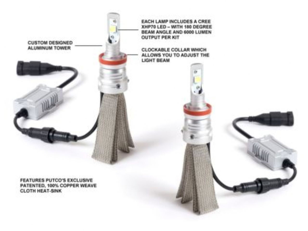 Putco Universal,Silver-lux Pro LED Kit-H16-Pair