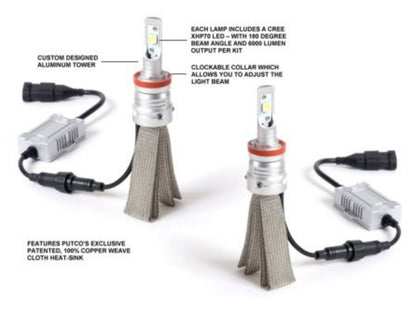 Putco Universal,Silver-lux Pro LED Kit-H16-Pair