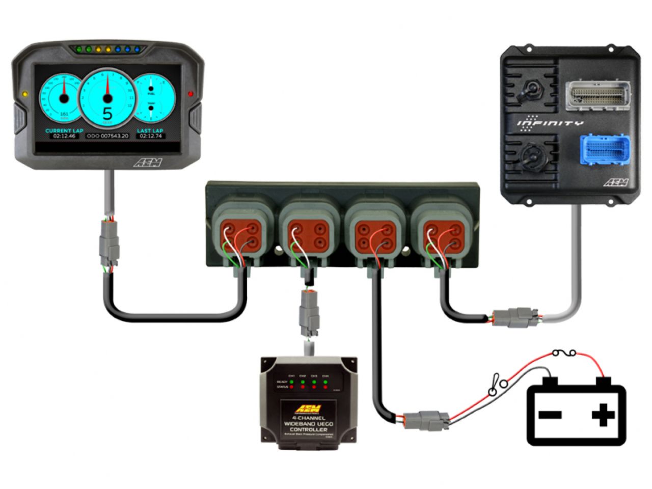 AEM Electronics 4 Port AEMnet CAN Hub