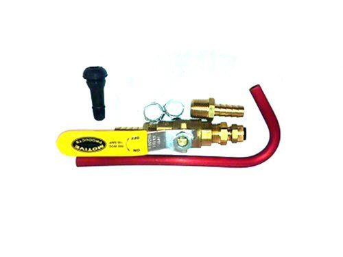 Motive Extractors and Fillers 1140 Item Image