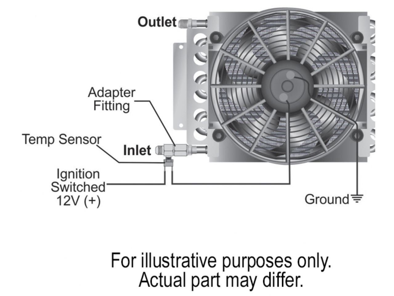 Derale Premium In-Line Fan Control 190(-8AN x -8AN)