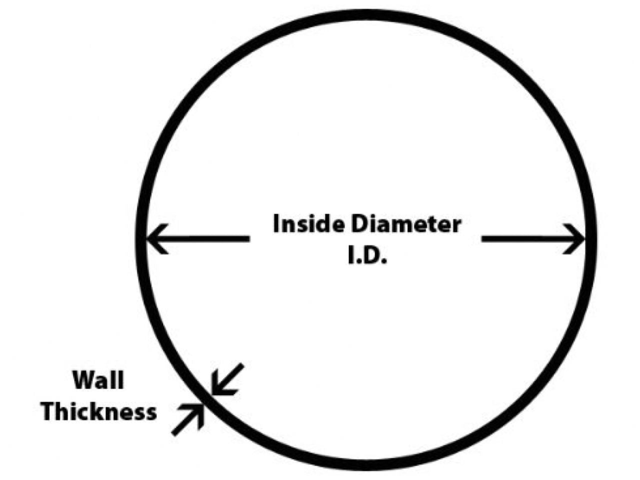 HPS 5/8" ID, 4" Length, Silicone Straight Hump Coupler Hose Hot Side, Ultra High Temp 4-ply Aramid Reinforced, Max. Temperature: 500F, 16mm ID