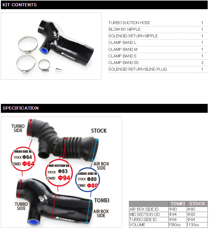 Tomei Turbo Suction Hose Evo7-9