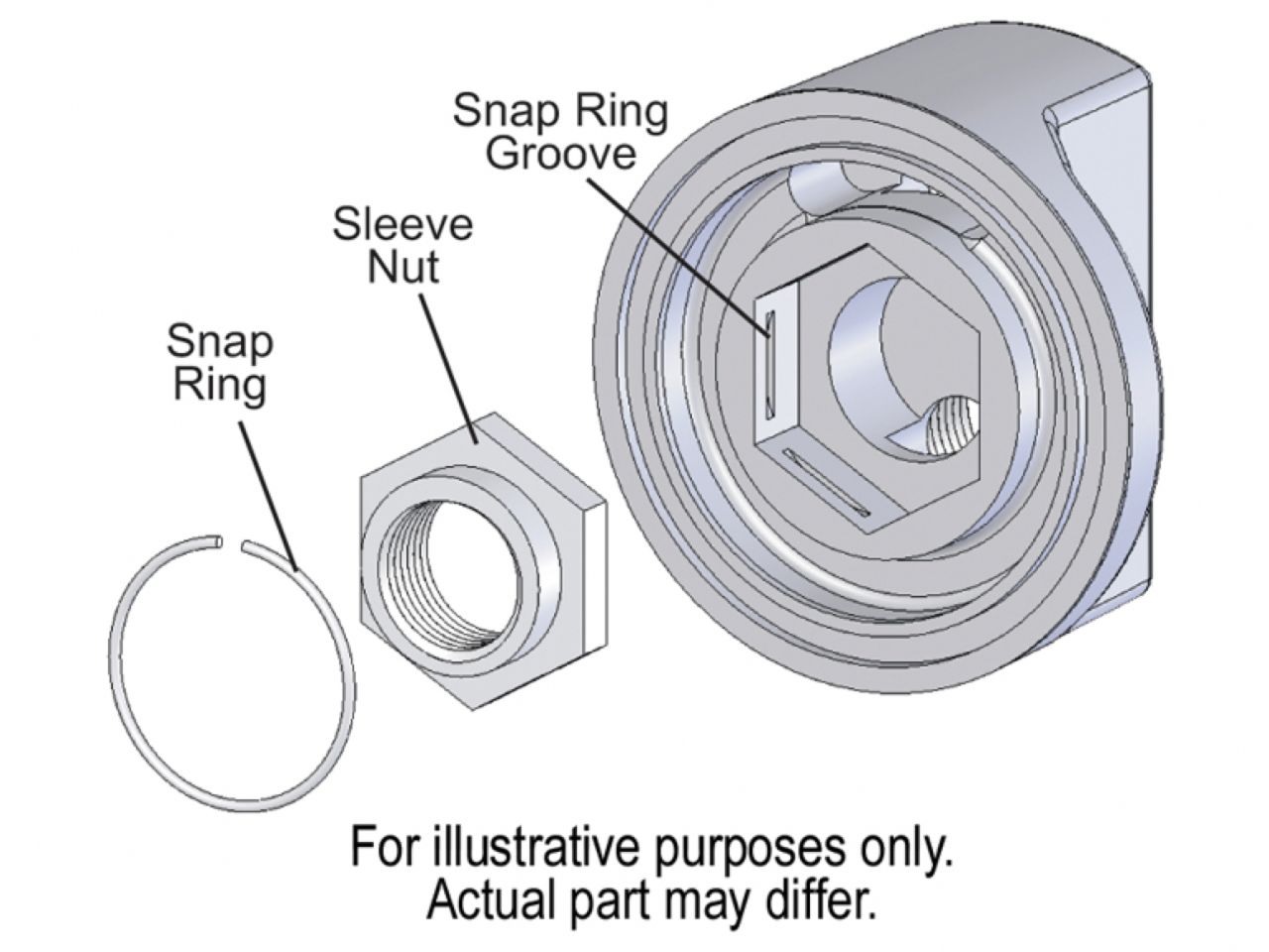 Derale Premium Engine Spin-On Adapter Kit