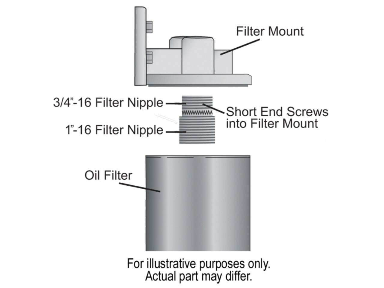 Derale Fuel/Water Separator Kit, Filter Mount Ports Up