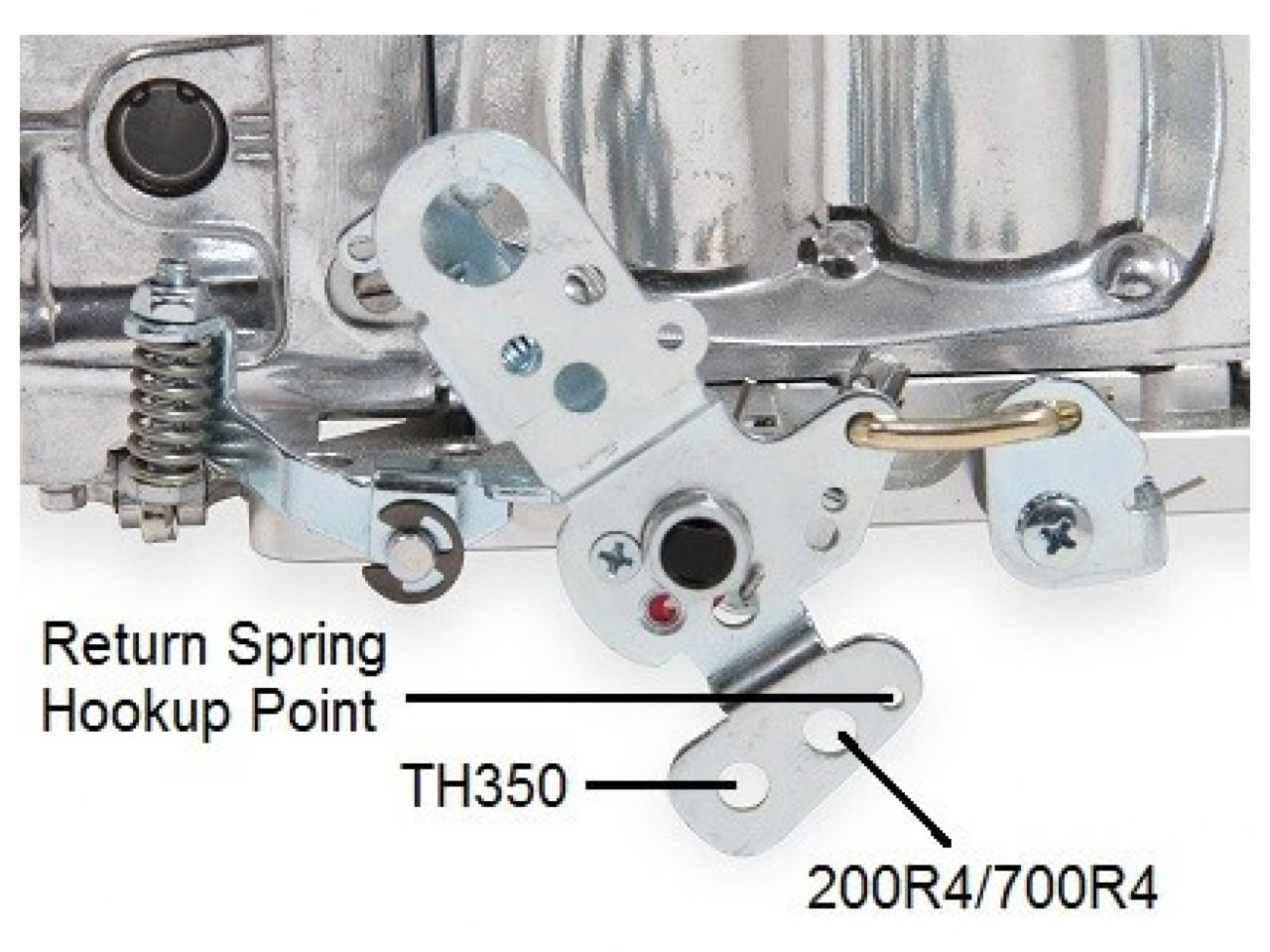 Demon Carburetion Mighty Demon,750 CFM-Mechanical Secondaries-Down-Leg