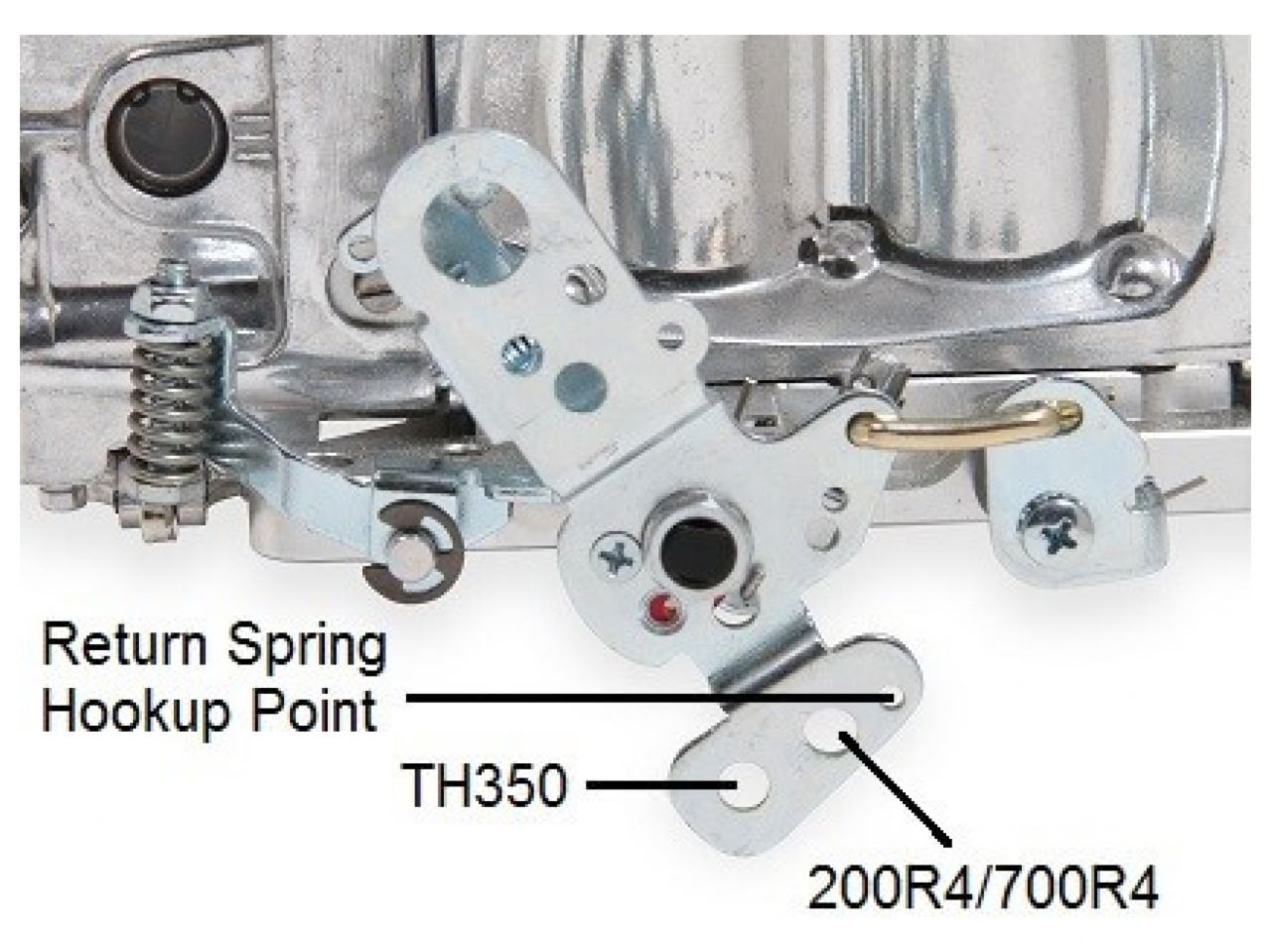 Demon Carburetion Mighty Demon,850 CFM-Mechanical Secondaries Down-Leg