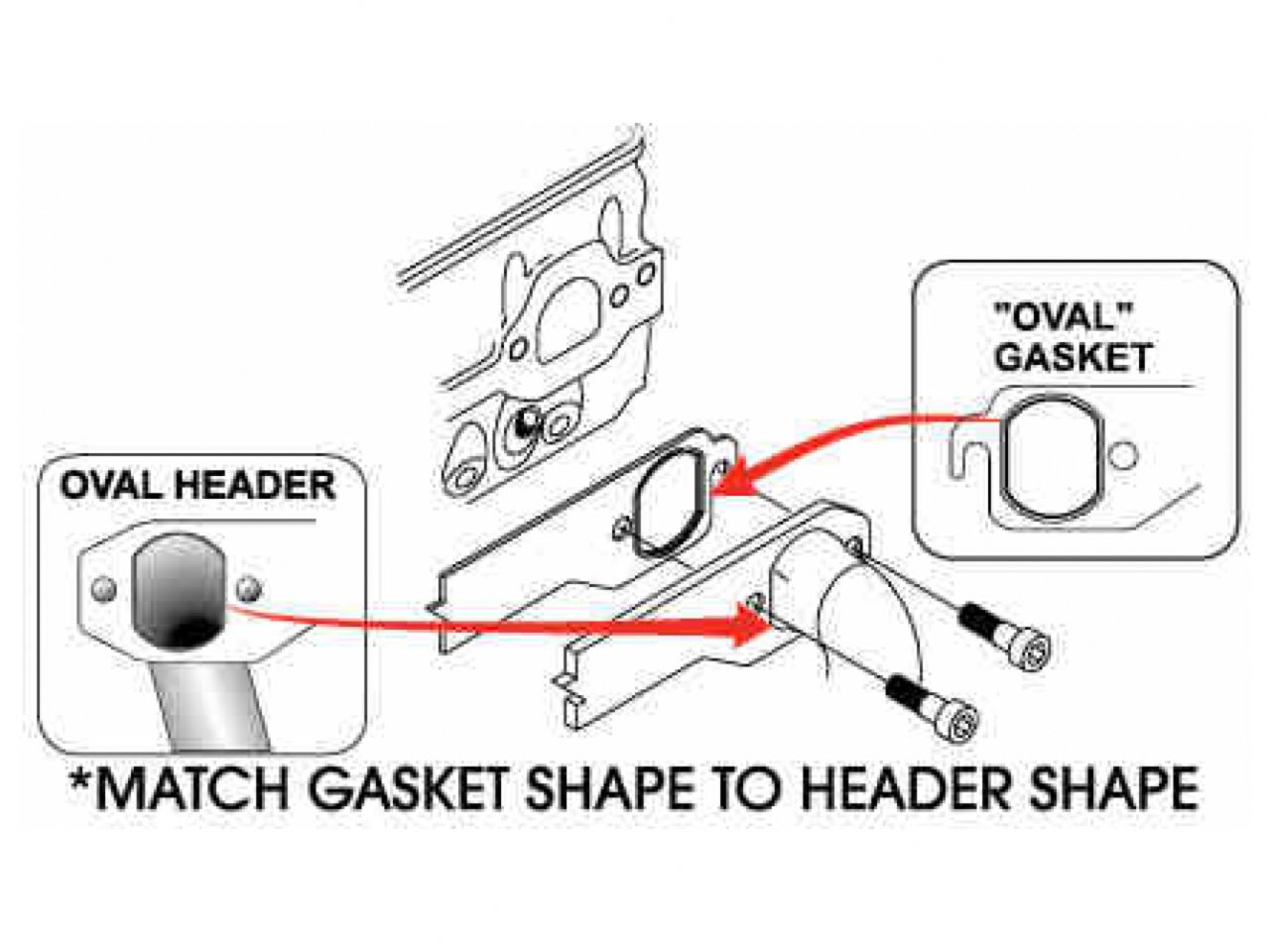 SCE Gaskets Pro Copper Header Gaskets for Ford 4.6L V8