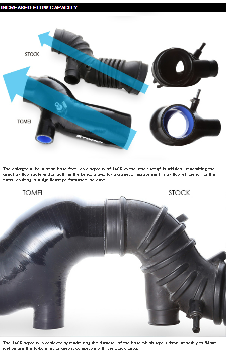 Tomei Turbo Suction Hose Evo7-9