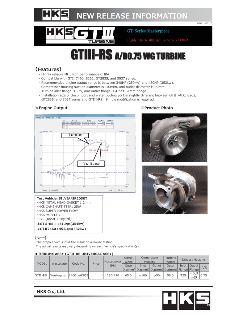 HKS Gtiii-Rs A/R 0.75 Wg Turbine 14001-Ak032