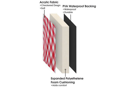 Camco Picnic Blanket - Red and White Checkered, 51" x 59" Bilingual