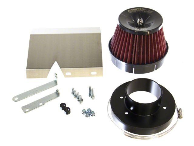 Blitz Bolt On Filter Systems 59093 Item Image