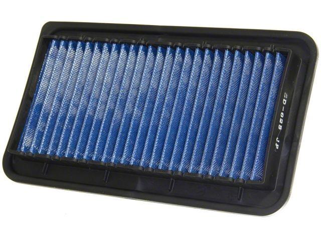 Blitz OEM Replacement Filters 59512 Item Image