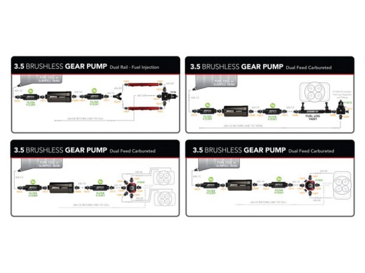 Aeromotive 3.5 Brushless Gear Signature Pump