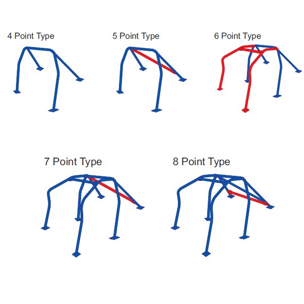Cusco 08-13 Mitsubishi Evo 10 CZ4A Roll Cage 5 point Chromoly 5 Passengers 566 261 K