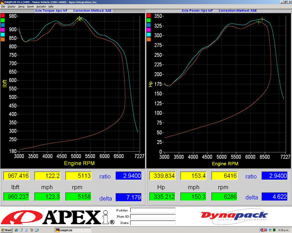 HPS Performance Products HPS Silicone Air Intake Kit Post MAF Hose Lexus 2022 IS500 V8 5.0L, 57-1499