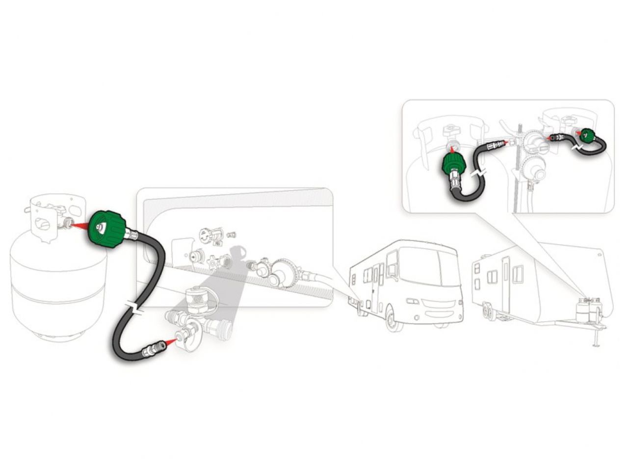 Camco Pigtail Propane Hose Connector - 36",cCSAus,Clamshell Bilingual