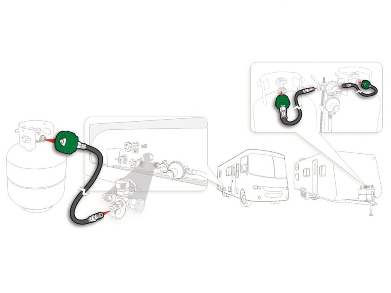 Camco Pigtail Propane Hose Connector - 48",cCSAus,Clamshell Bilingual