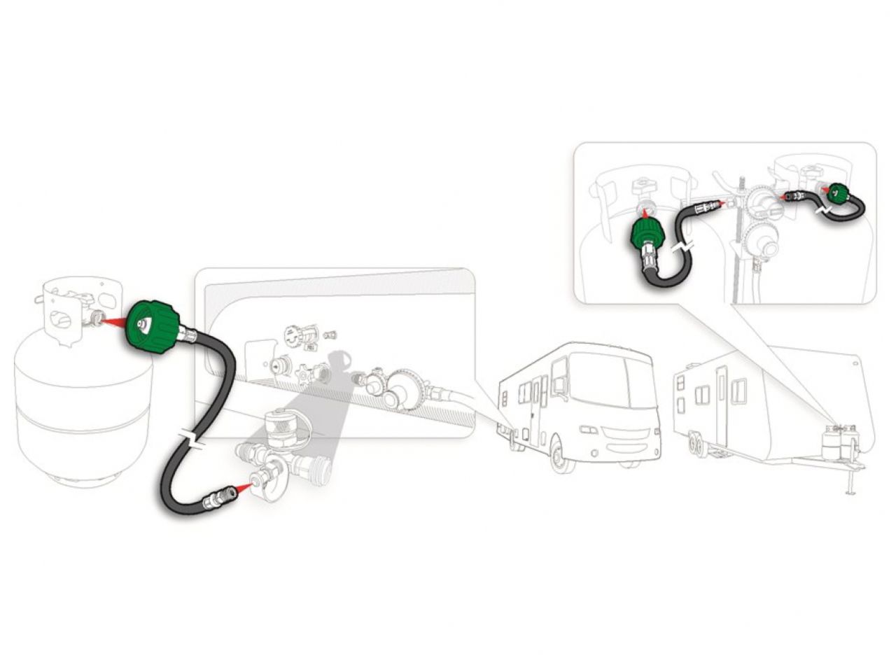 Camco Pigtail Propane Hose Connector - 60",cCSAus,Clamshell Bilingual