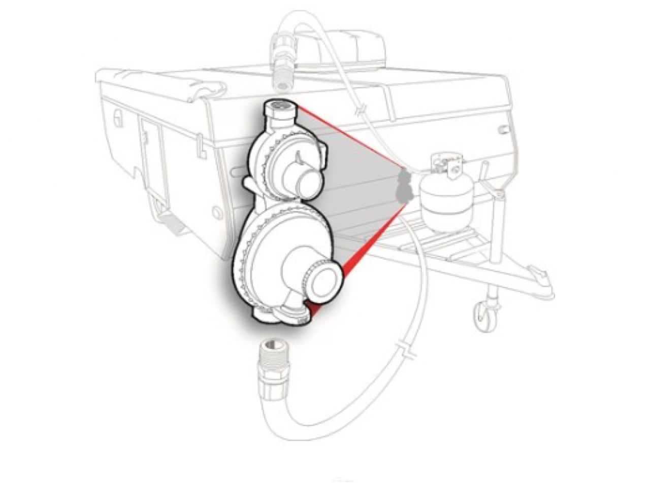 Camco Two Stage Regulator - Vertical, Clamshell