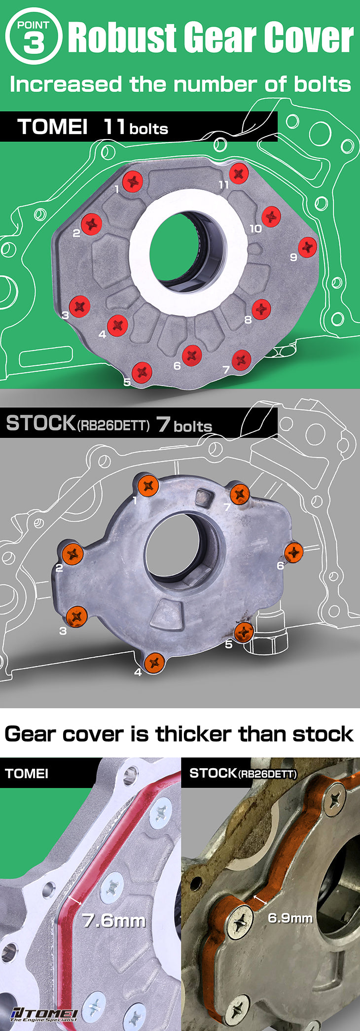 Tomei Oversized Oil Pump RB26DETT/ RB25DE(T)/ RB20DE(T)