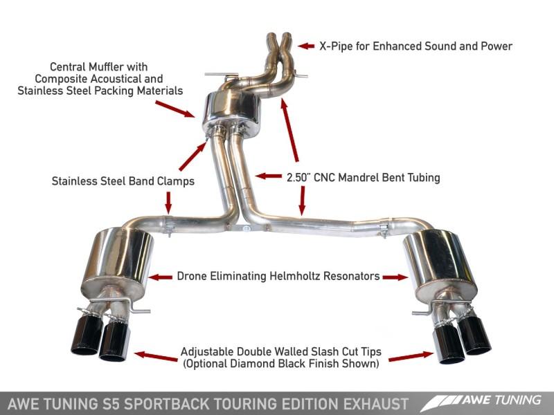 AWE Tuning B8 / B8.5 S5 Sportback Touring Edition Exhaust - Non-Resonated - Diamond Black Tips 3415-43042 Main Image