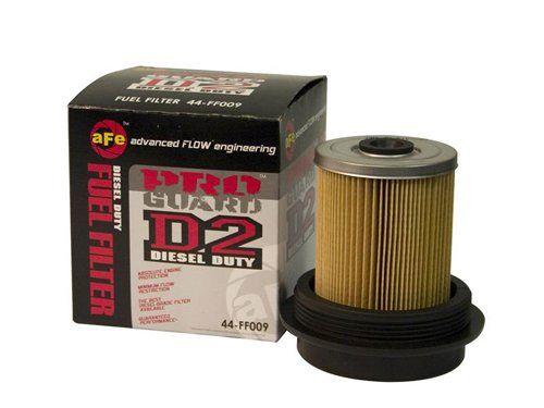 aFe Fuel Filters 44-FF009 Item Image