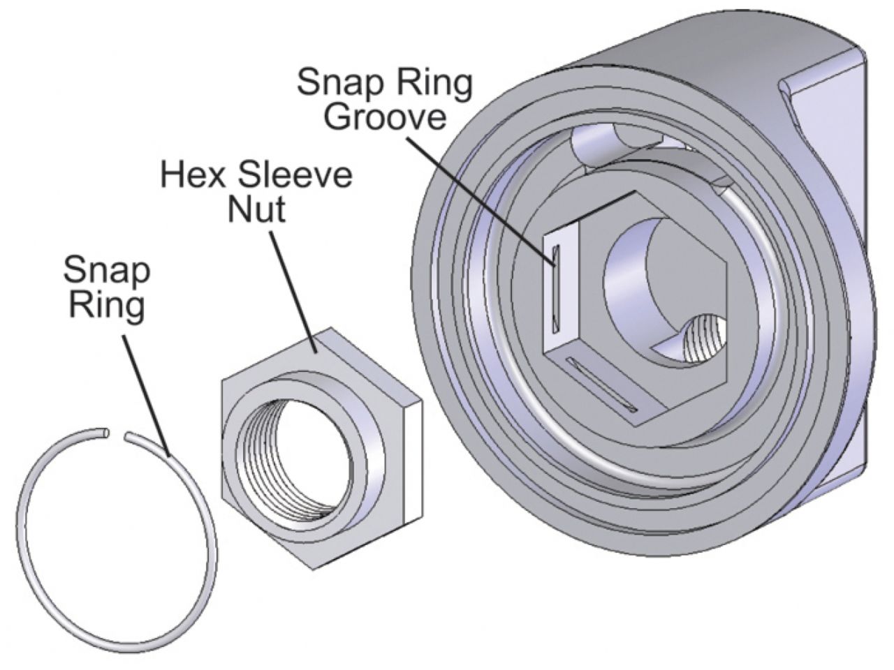 Derale Oil Filter Relocation Kit, Single Mnt Side Ports