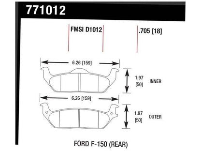Hawk Brake Pads 771012 Item Image