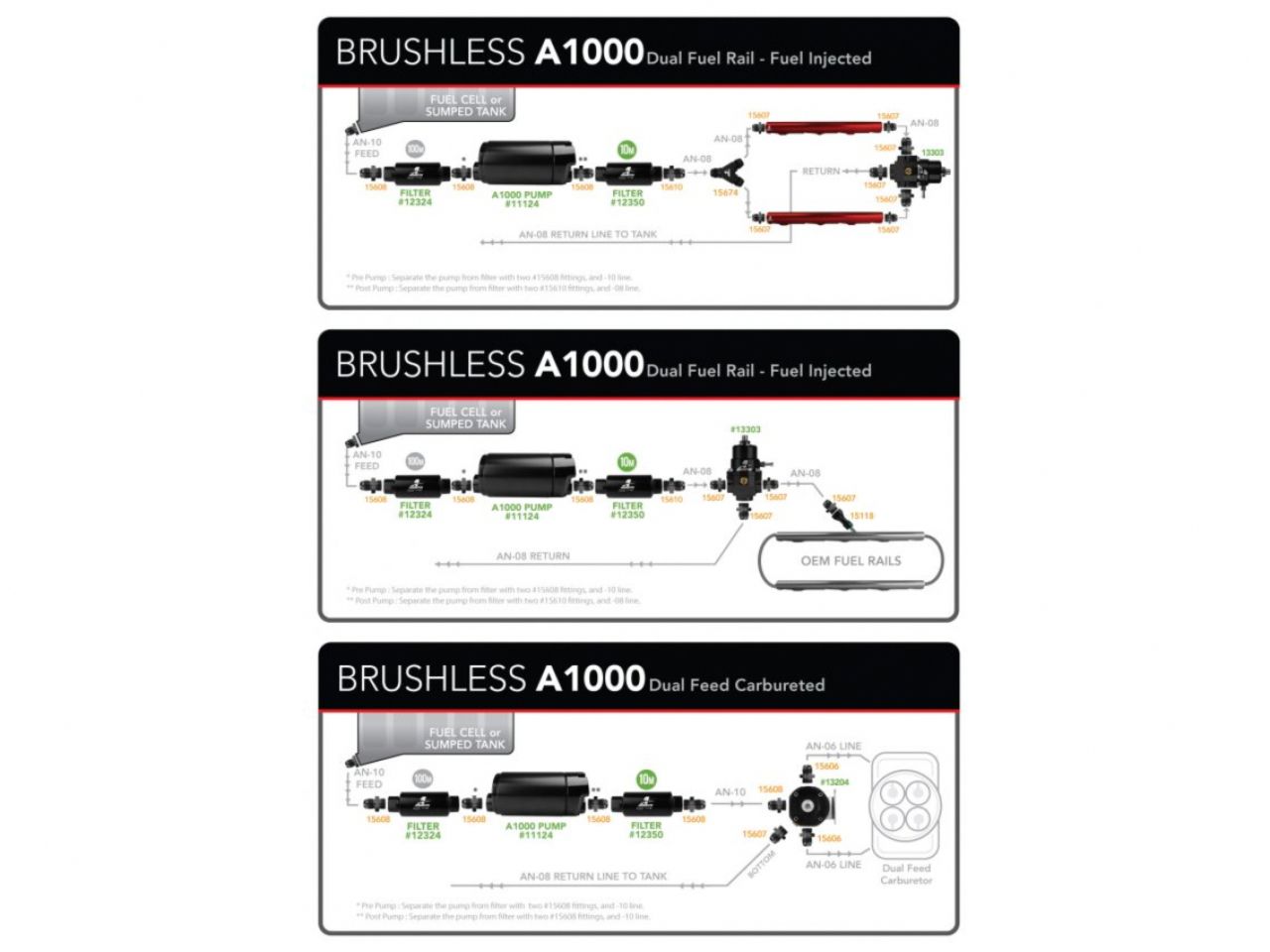 Aeromotive Brushless A1000 Signature Pump