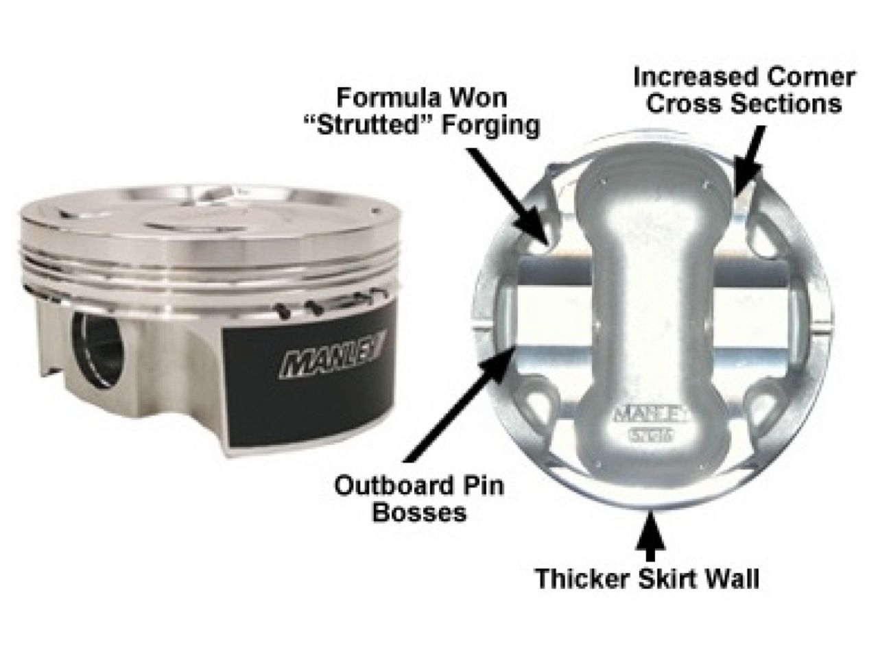 Manley Performance 04+ Subaru WRX/STI EH257 99.50mm STD (Grade B) Bore 8.5:1 Dish Piston