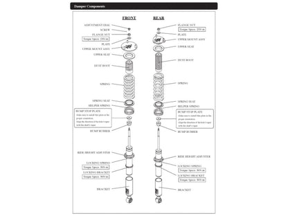 HKS Hipermax IV GT GSE21/GRS204 Full Kit