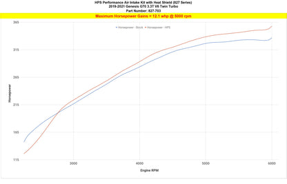 HPS Shortram Air Intake Kit with Heat Shield 2019-2024 Hyundai Genesis G70 3.3L V6 Twin Turbo, 827-703