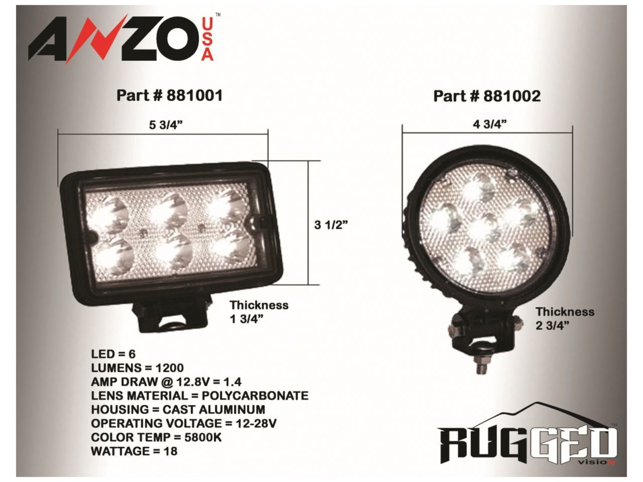 Anzo 4.5in Round High Power LED Fog Light