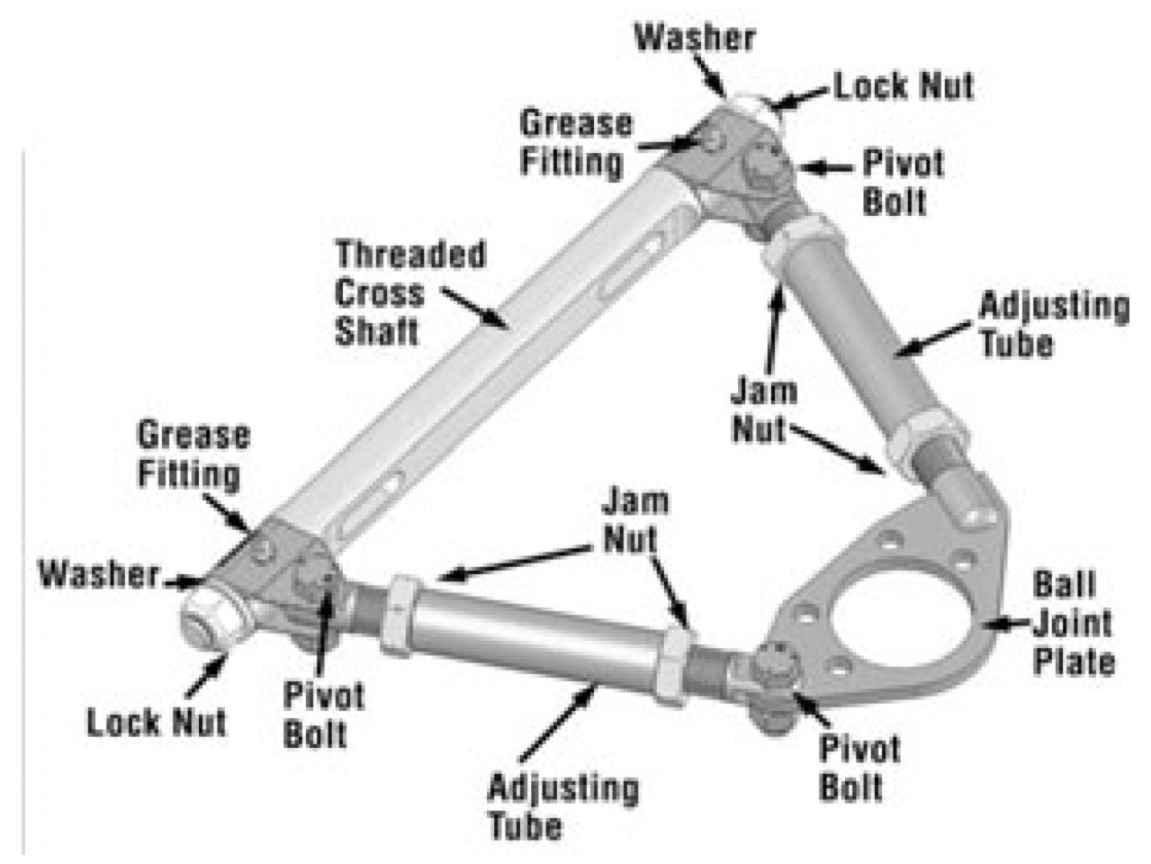 SPC Performance GM Full Size Pro Series Front Adjustable Upper Control Arm (Race Only)