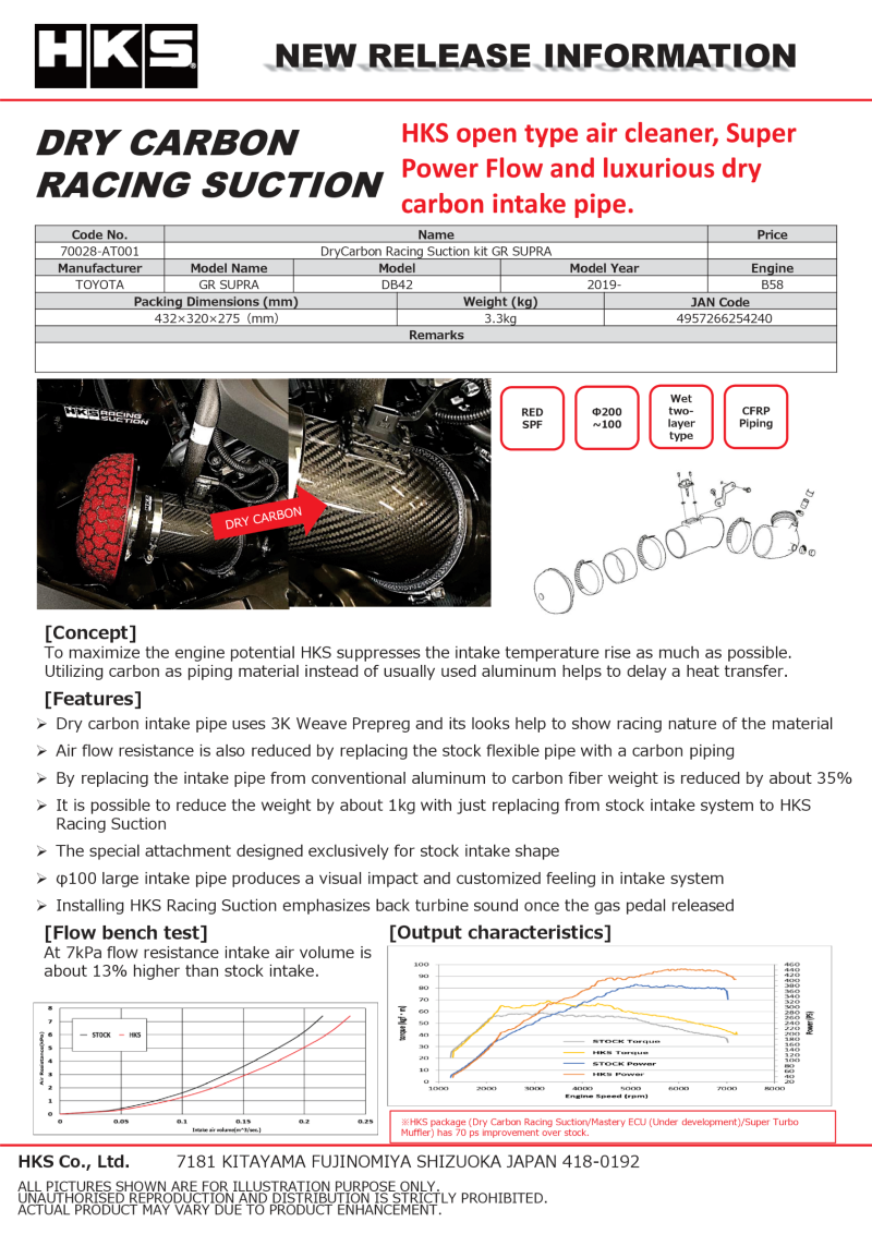 HKS DryCarbon Full Cold Air Intake Kit GR SUPRA 70028-AT001