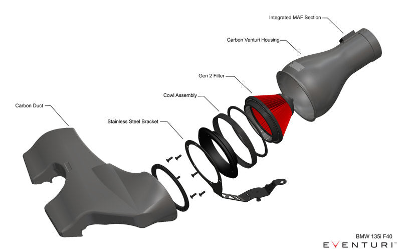 Eventuri EVE Carbon Intake Air Intake Systems Cold Air Intakes main image