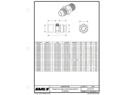 Earl's ST. -16 TO 3/4" NPT ADAPTER