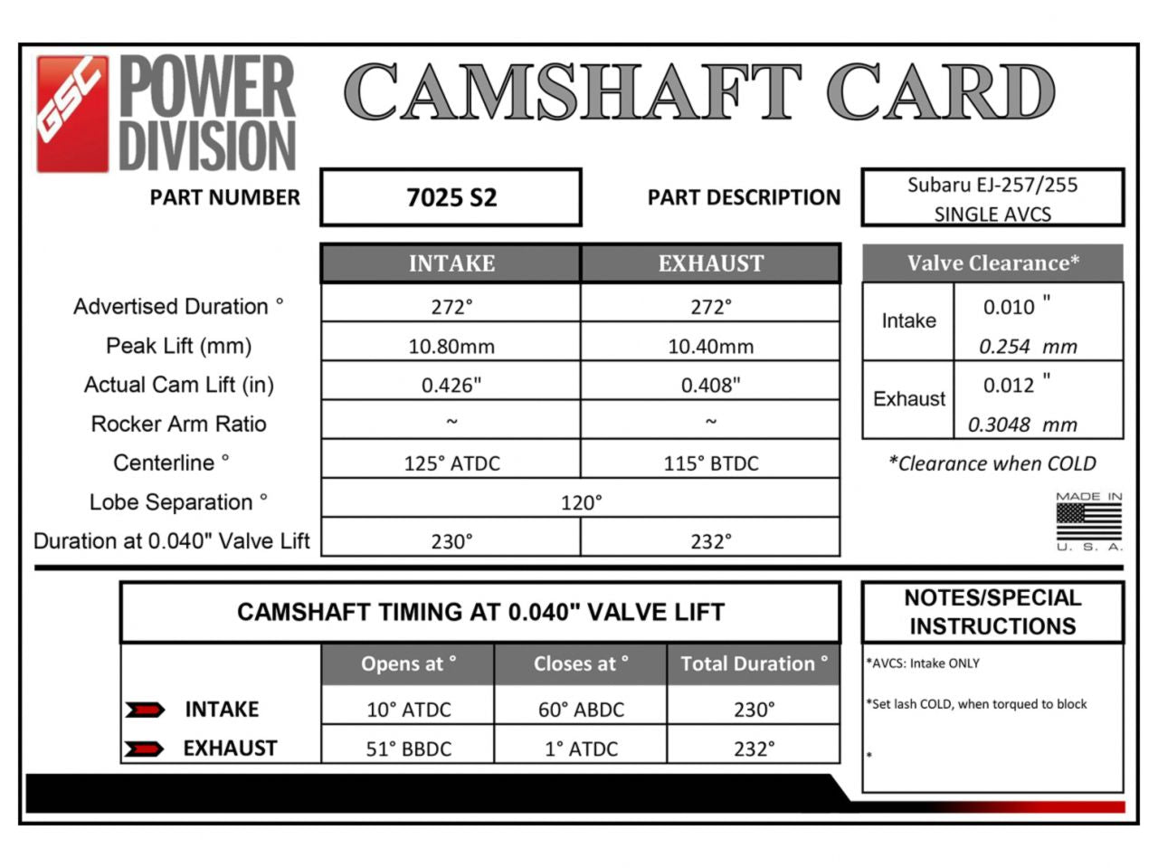 GSC Power Division Vehicle Parts 7025S2 Item Image