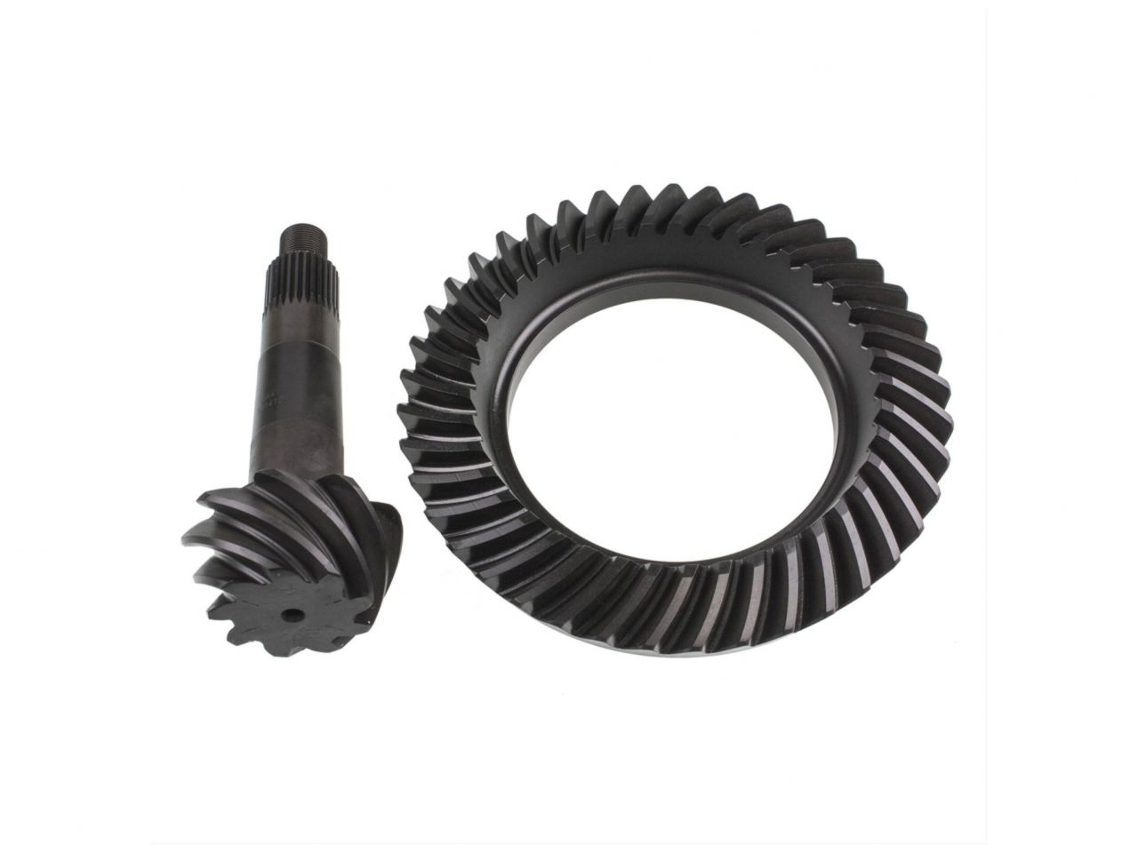 Richmond Gear Ring and Pinion Sets