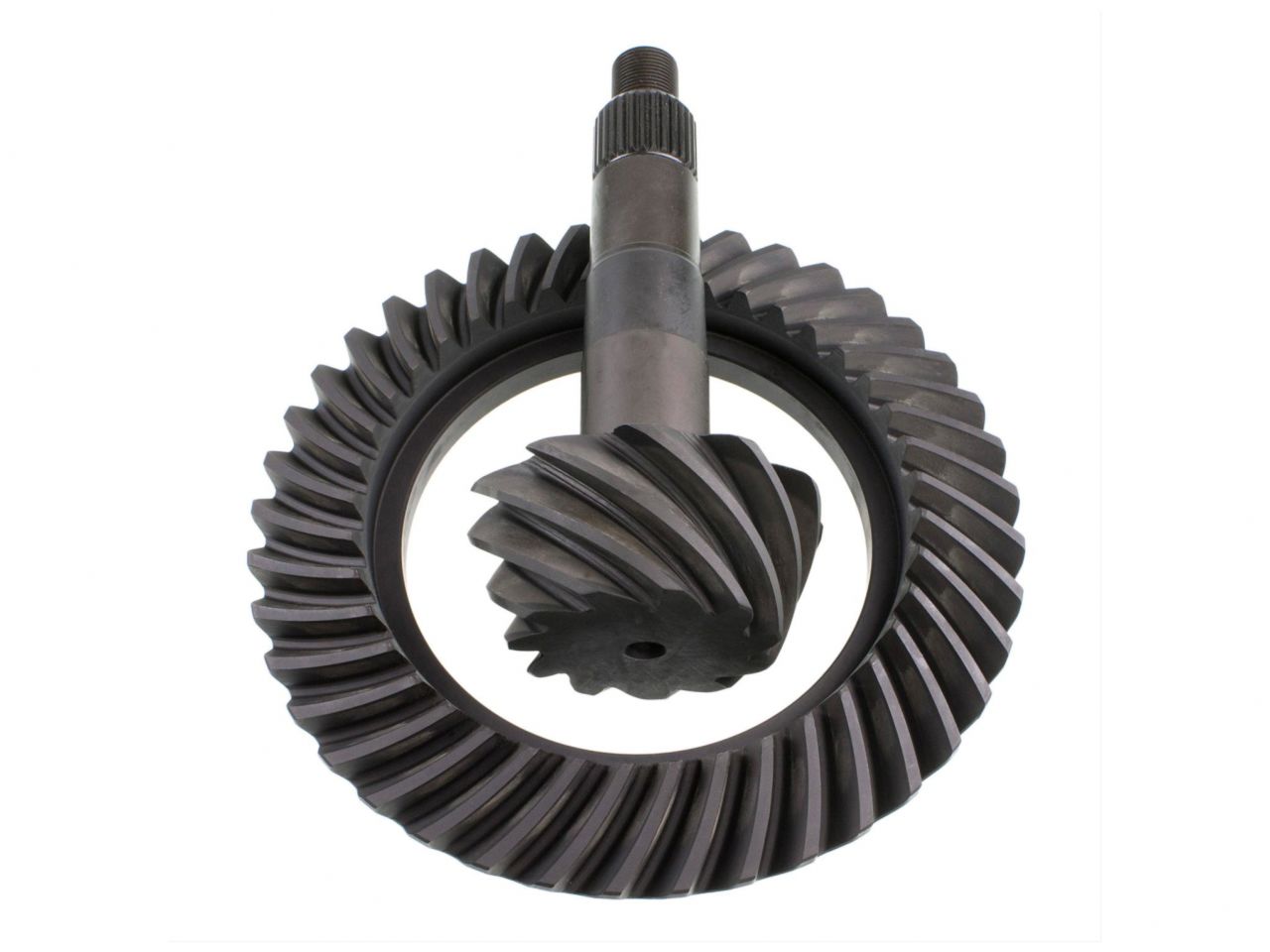 Richmond Gear Ring and Pinion Sets