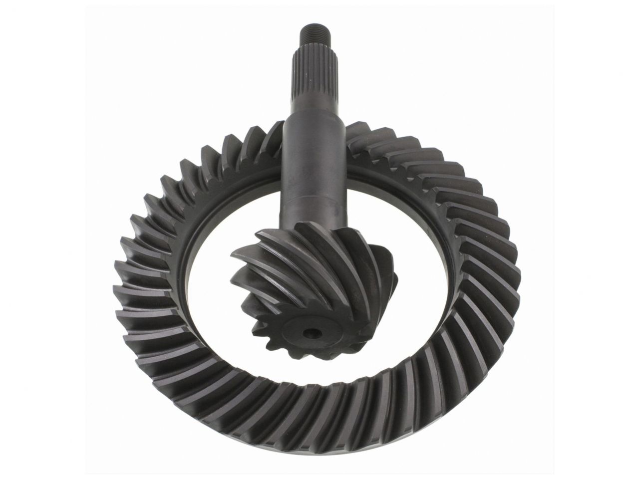 Richmond Gear Ring and Pinion Sets