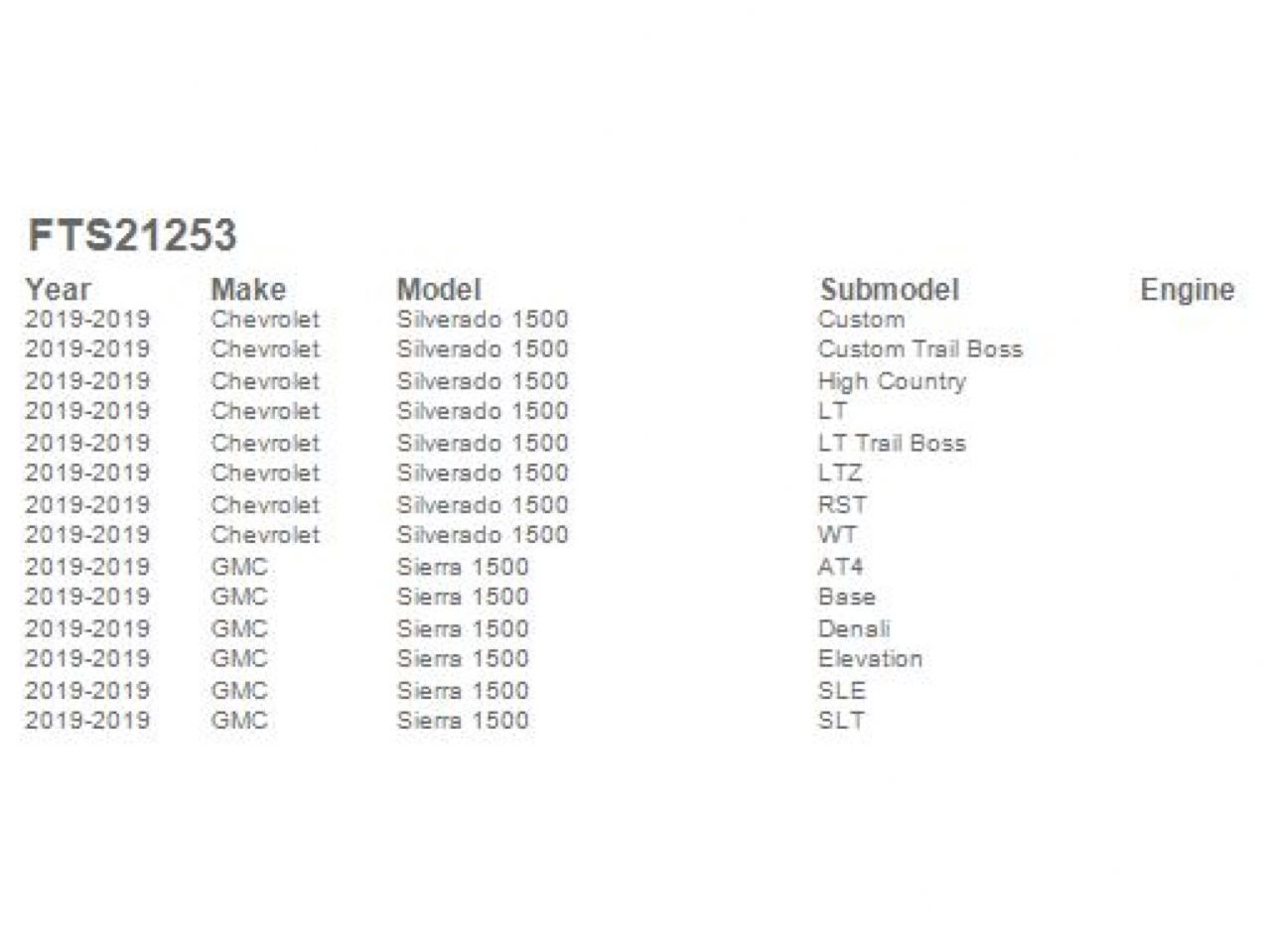 Fabtech Vehicle Parts FTS21253 Item Image