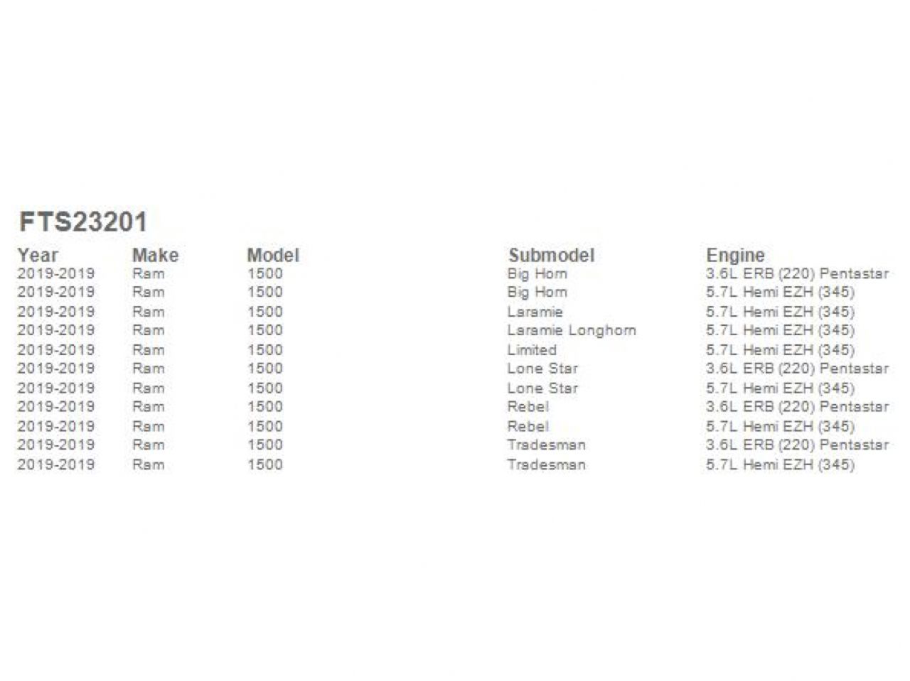 Fabtech Vehicle Parts FTS23201 Item Image