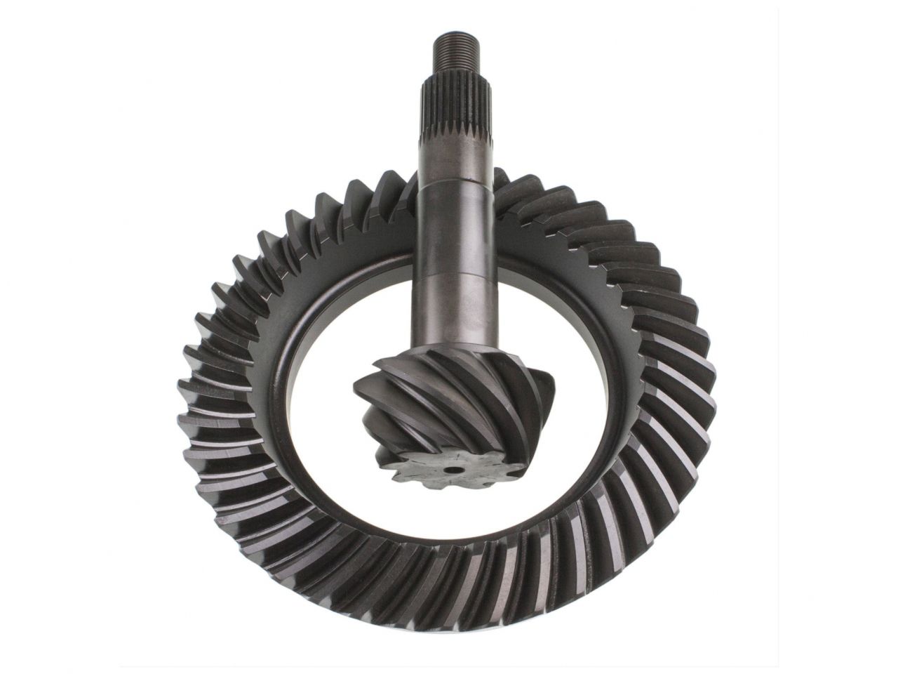 Richmond Gear Ring and Pinion Sets