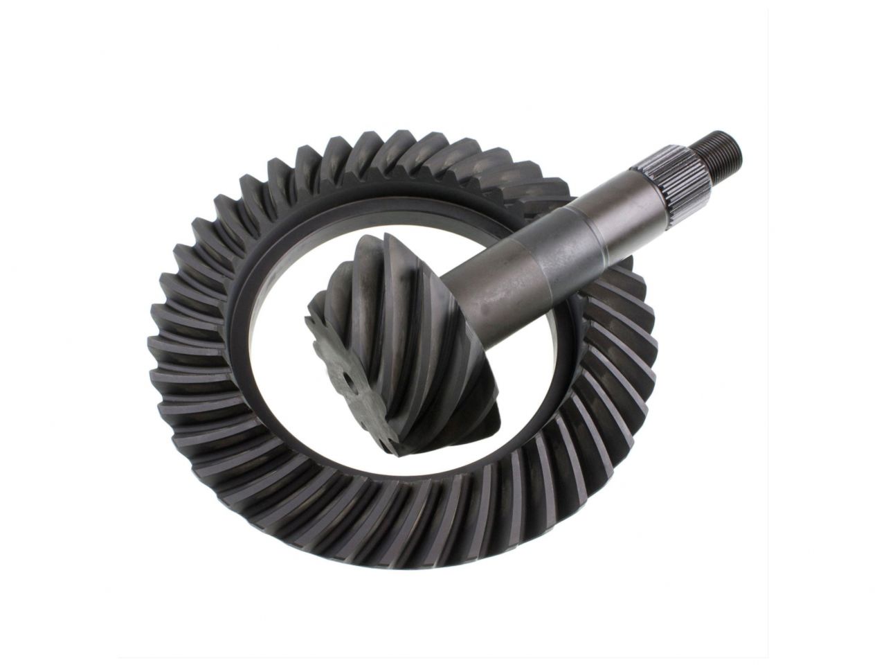 Richmond Gear Ring and Pinion Sets