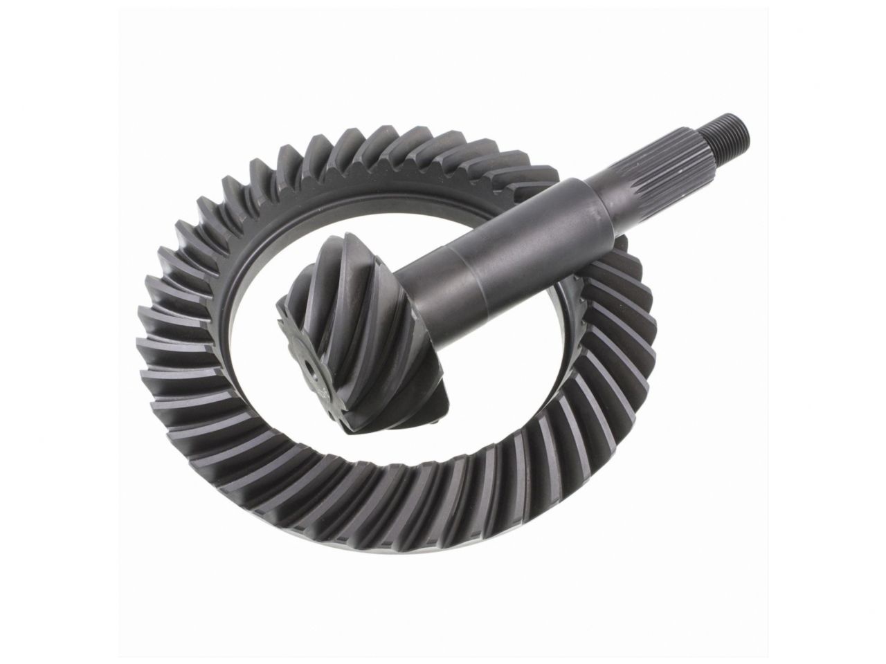 Richmond Gear Ring and Pinion Sets