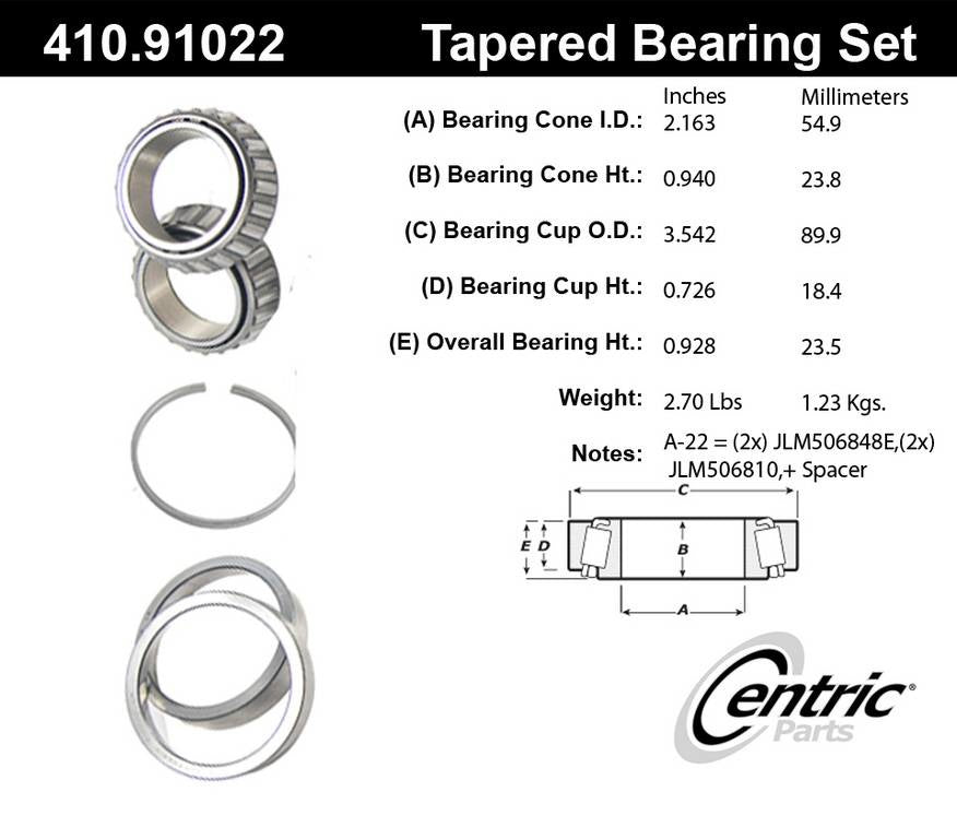 centric parts premium wheel bearing and race set  frsport 410.91022